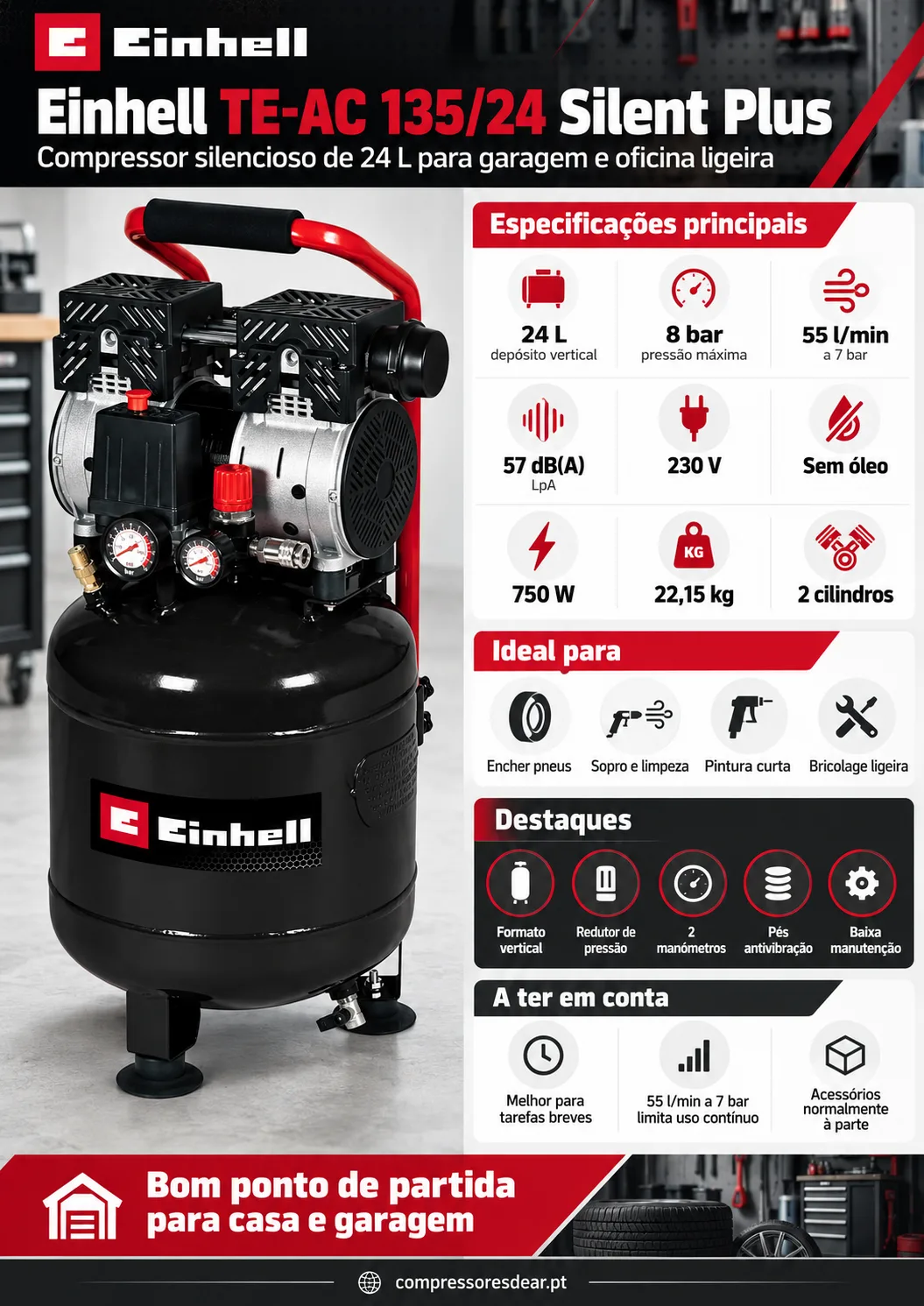 Infográfico Einhell TE-AC 135/24 Silent Plus: especificações, pontos fortes, para quem é e para quem não é