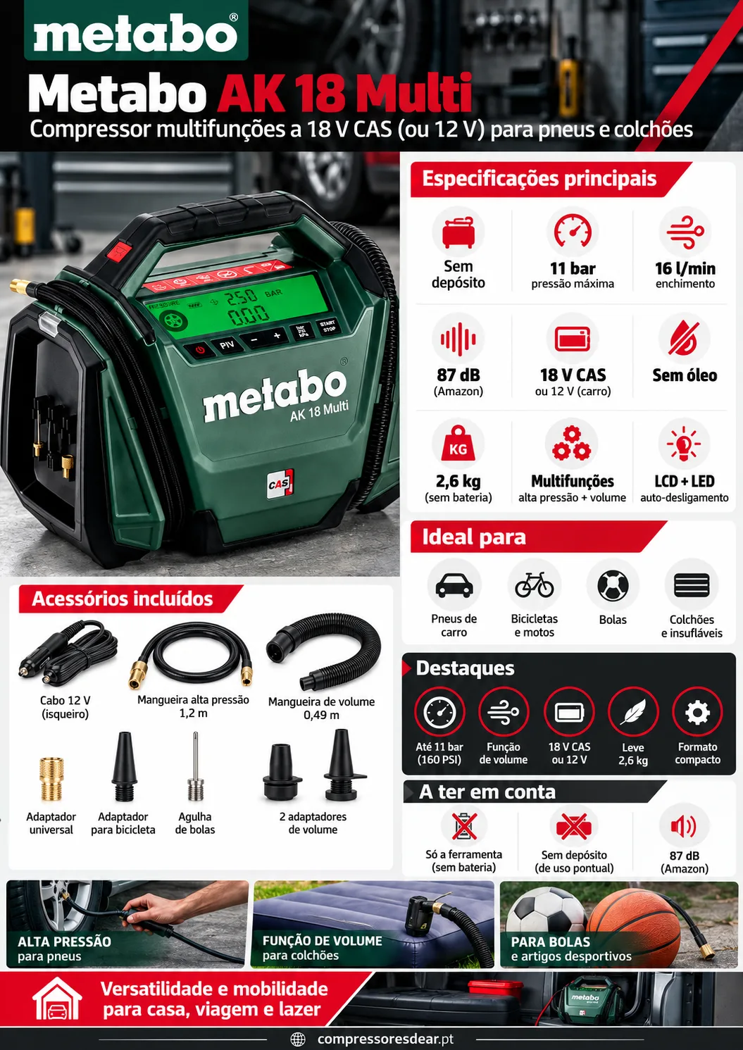 Infográfico Metabo AK 18 Multi: especificações, pontos fortes, para quem é e para quem não é