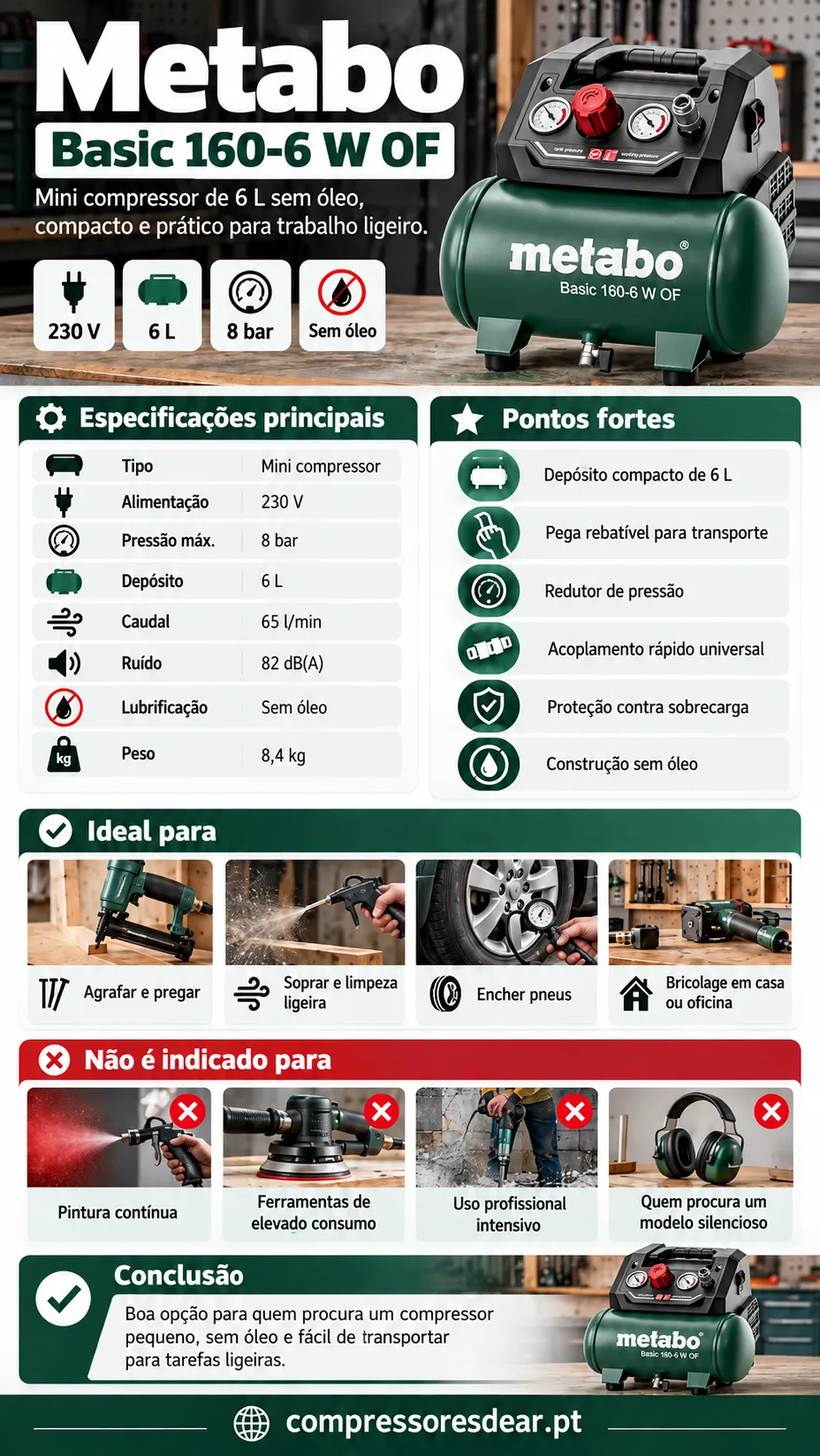 Infográfico Metabo Basic 160-6 W OF: especificações, pontos fortes, para quem é e para quem não é