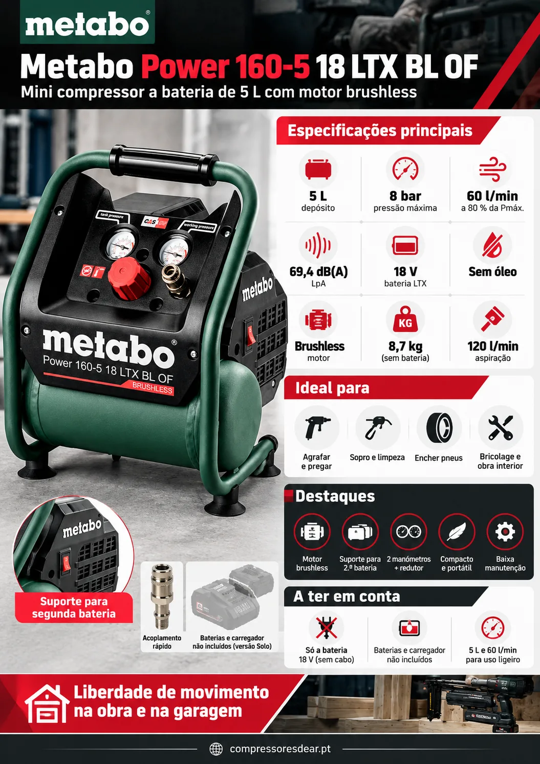 Infográfico Metabo Power 160-5 18 LTX BL OF: especificações, pontos fortes, para quem é e para quem não é