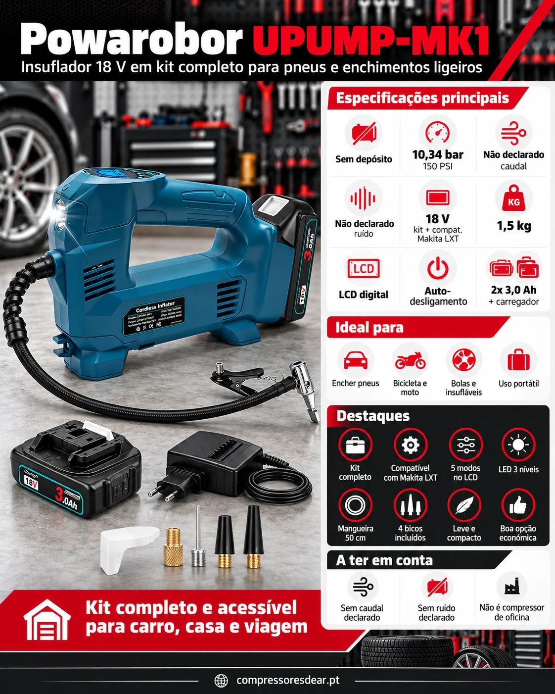 Infográfico Powarobor UPUMP-MK1: especificações, pontos fortes, para quem é e para quem não é