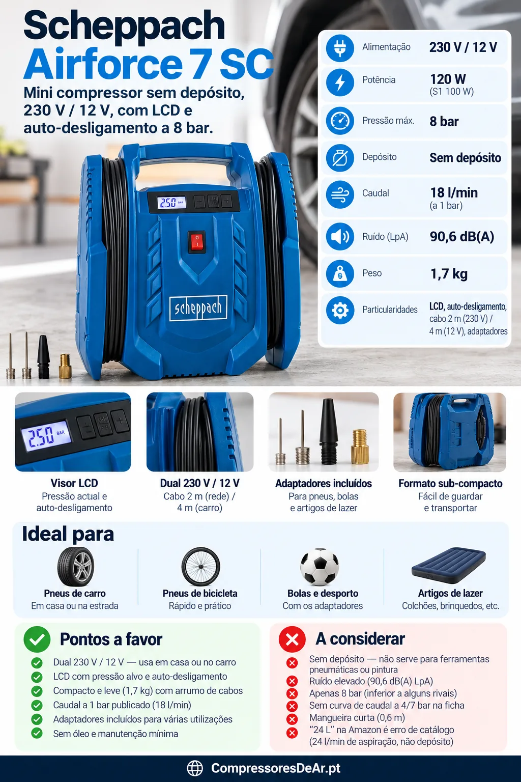 Infográfico Scheppach Airforce 7 SC