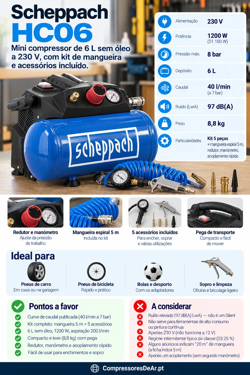 Infográfico Scheppach HC06