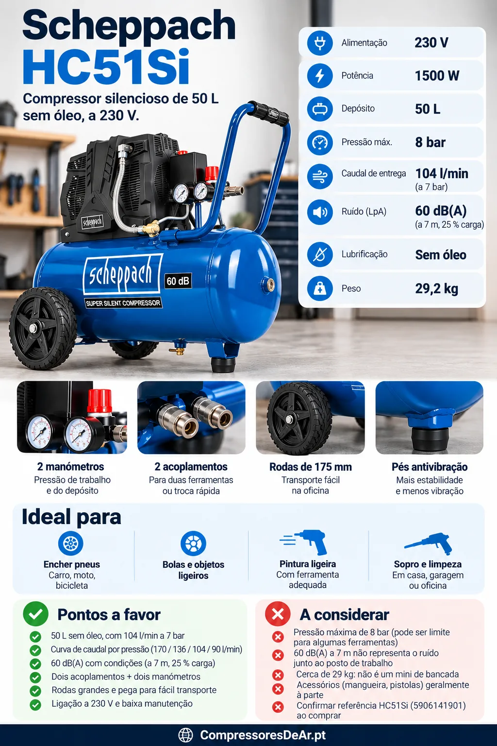 Infográfico Scheppach HC51Si
